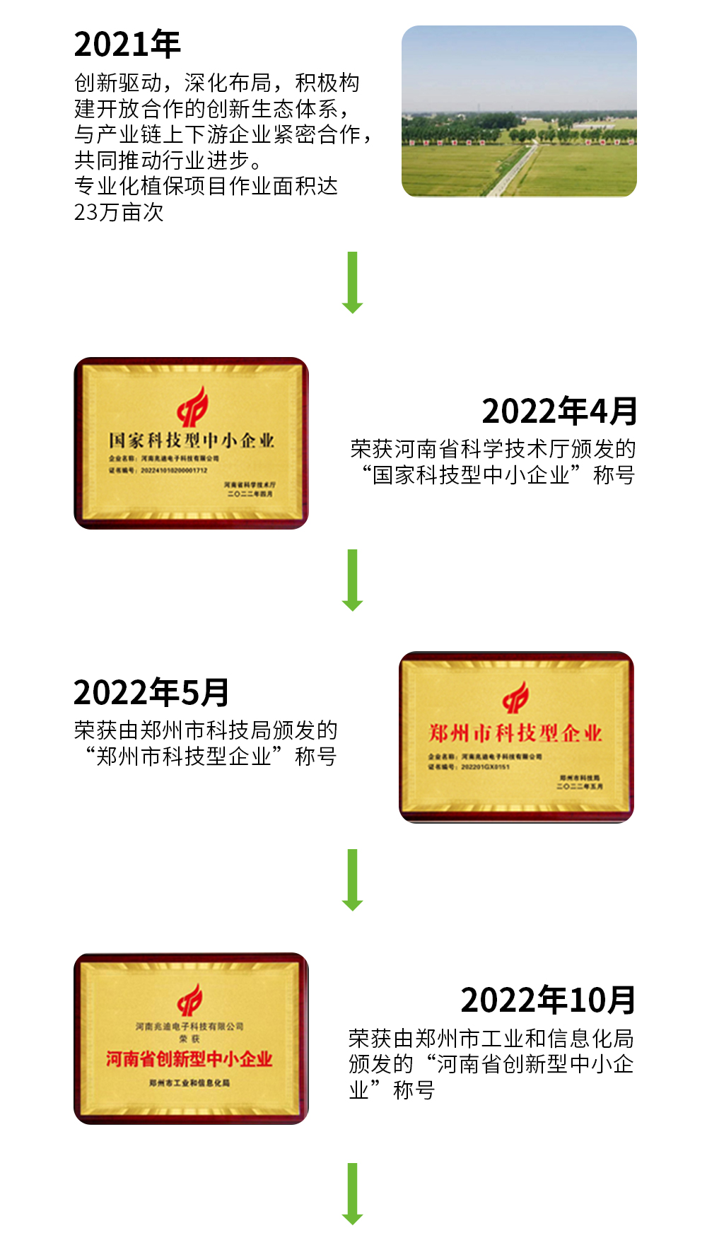 富联娱乐-妄想照进现实,致力成就将来!